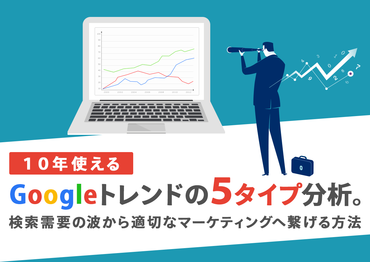 10年使えるGoogleトレンドの5タイプ分析。検索需要の波から適切なマーケティングへ繋げる方法