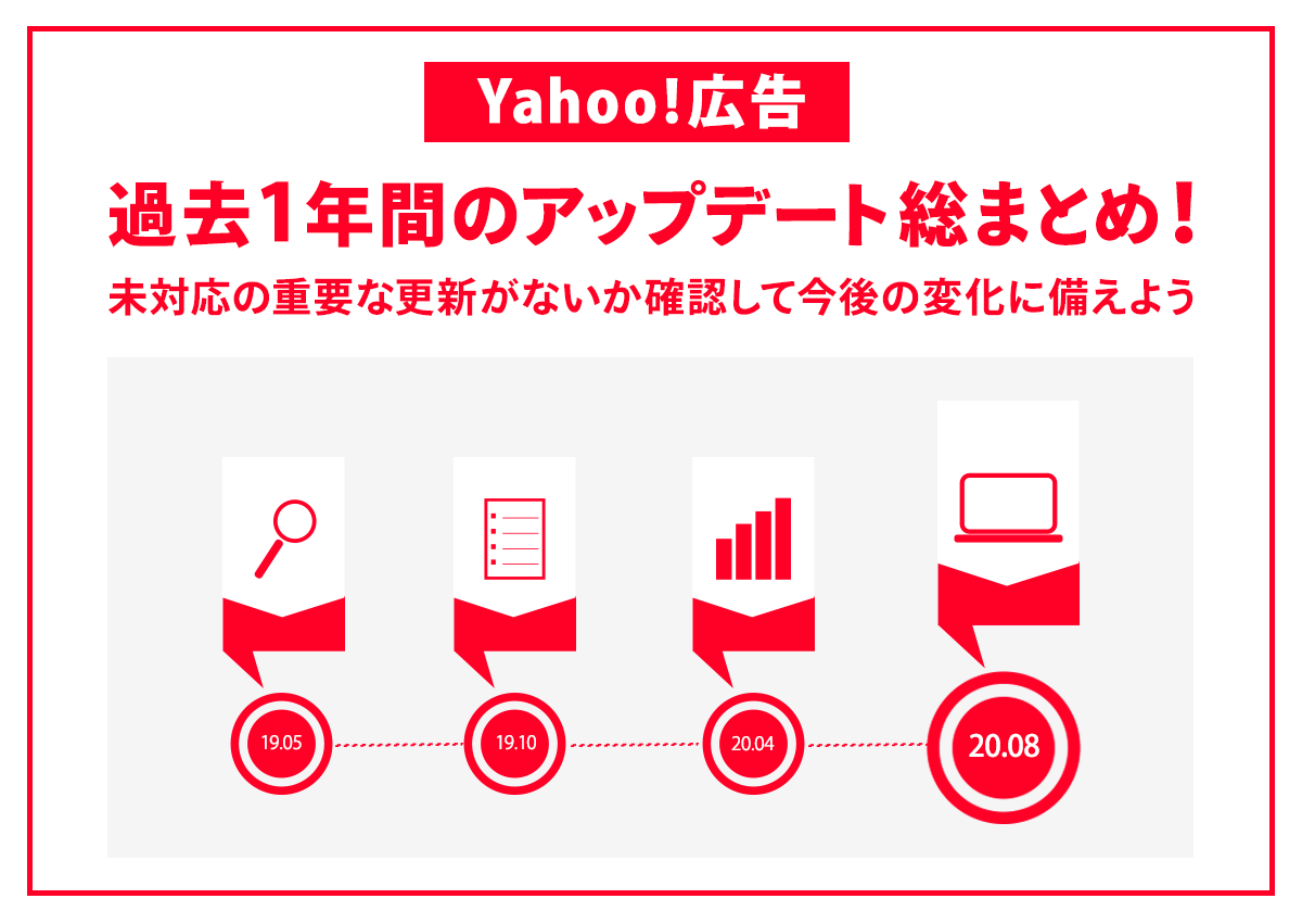 【Yahoo!広告】過去1年間のアップデート総まとめ！未対応の重要な更新がないか確認して今後の変化に備えよう