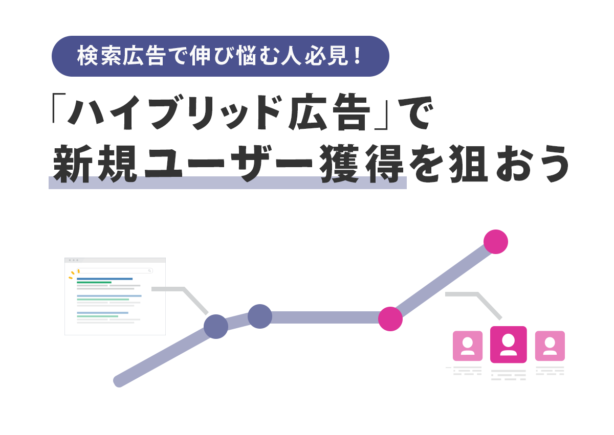 検索広告で成果が伸び悩む人必見！機械学習を応用した「ハイブリッド広告」で新規ユーザー獲得を狙おう