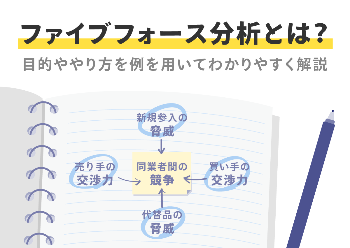 ファイブフォース分析とは？目的ややり方を例を用いてわかりやすく解説